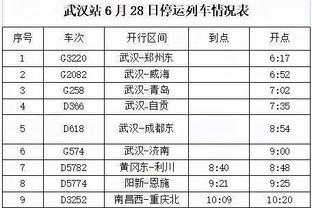 快船logo发展史：从布法罗勇敢者到现在的新标志 你最喜欢哪个？